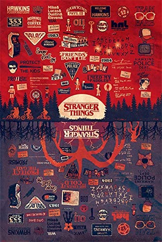 Stranger Things - The Upside Down - Infographic Poster (24 x 36 inches ...